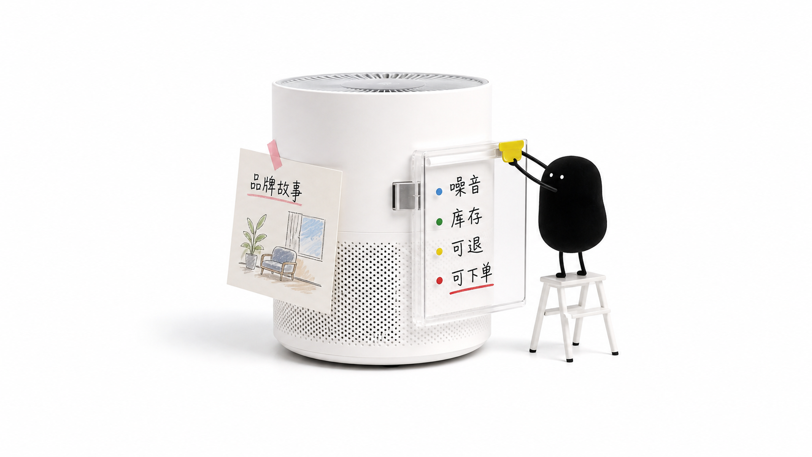 人类可读页面和 agent 可操作信息层分离