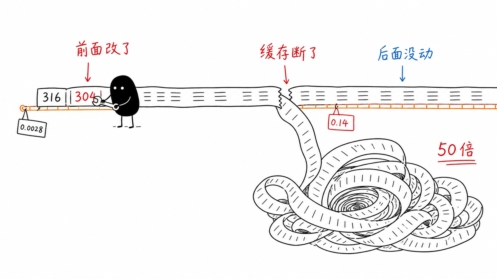 02-prefix-break