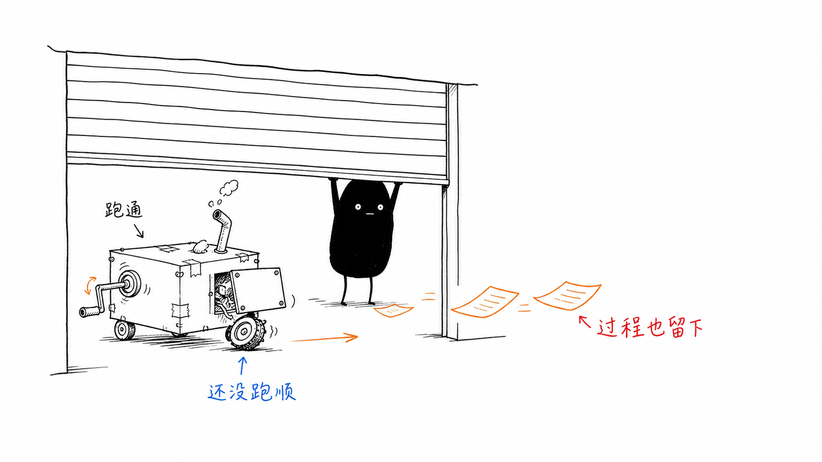 小黑用身体撑住半开的车库门,让尚未跑顺的机器一边调试一边把过程送出去