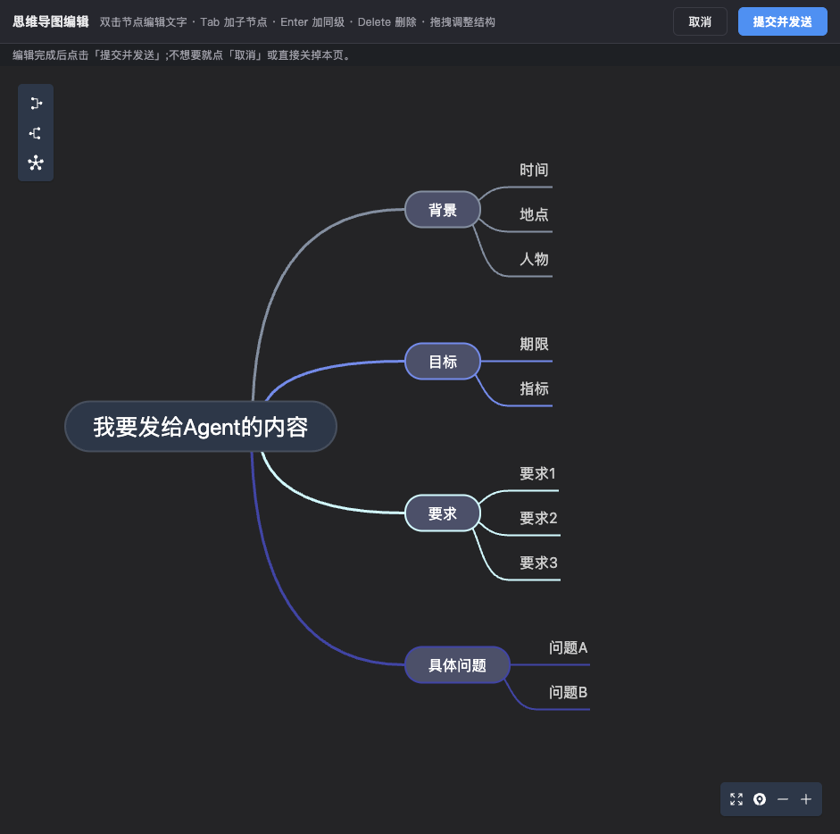 在浏览器中整理准备发送给 Agent 的树状内容